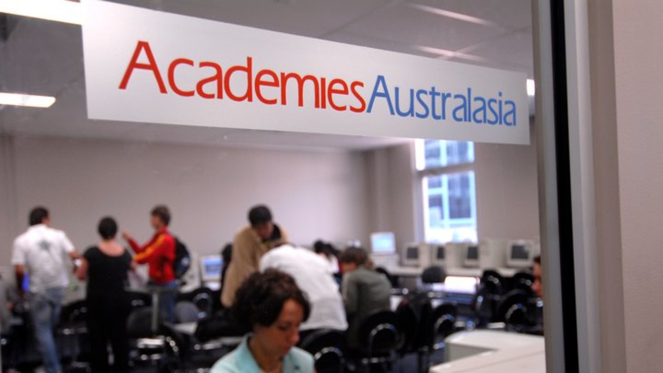 Anabuki College Group